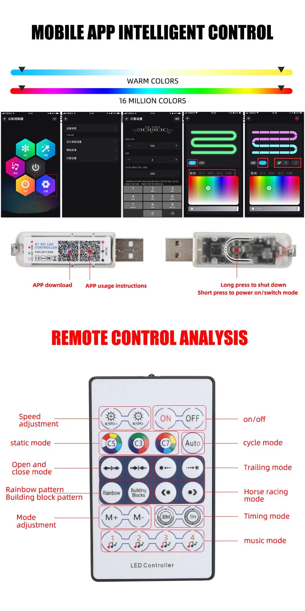 Car Ambient Lights 10 in 1 Footwell Universal RGB Atmosphere LED USB/Cigar Lighter connector APP Control
